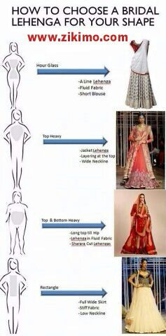 lehenga-design-zikimo08