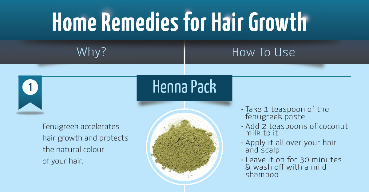 5 Home Remedies For Hair Loss - Original Indian Bridal Lehengas Collection 5 Home Remedies For Hair Loss - Original Indian Bridal Lehengas Collection